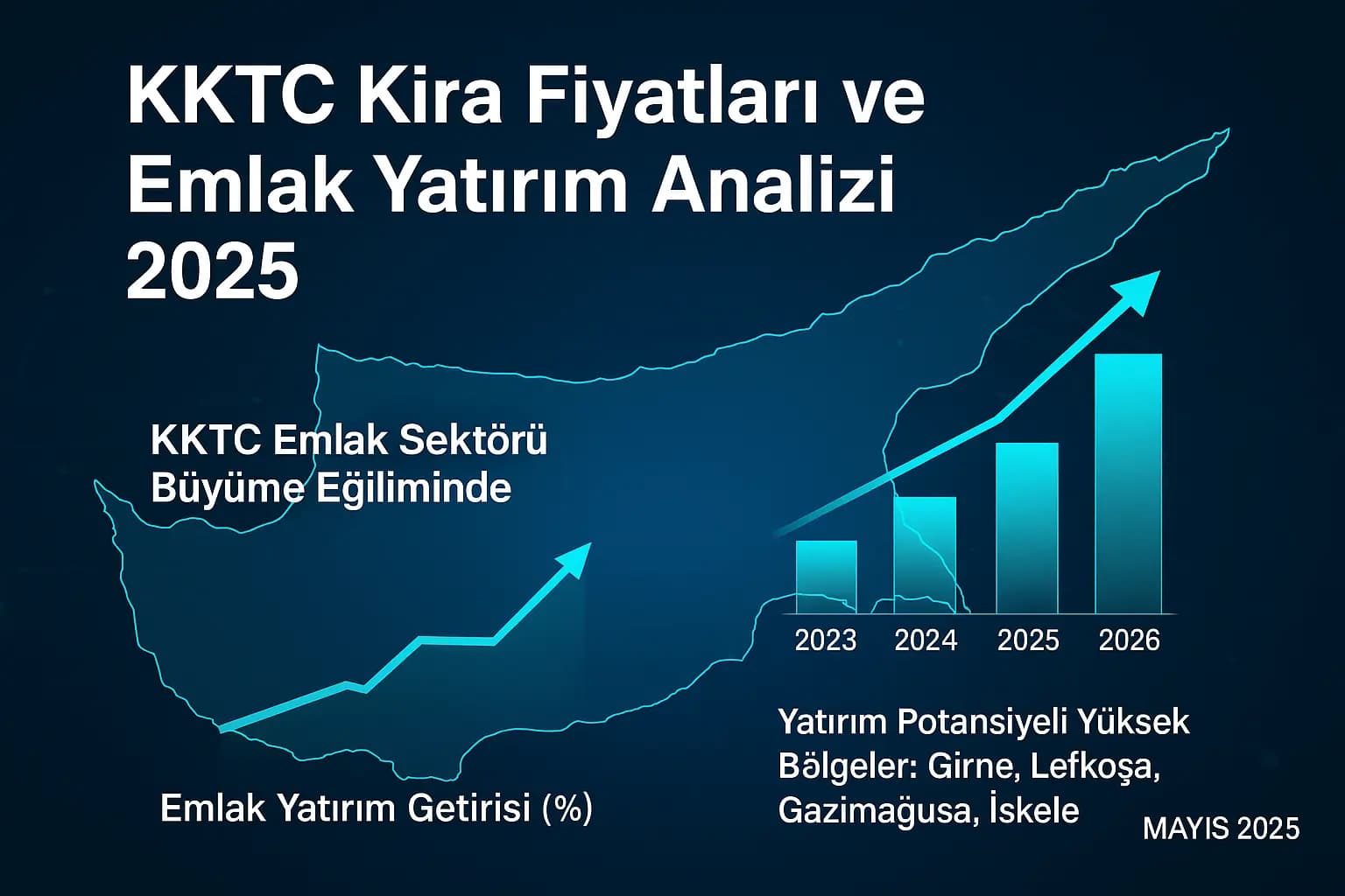 KKTC Kira Fiyatları ve Emlak Yatırım Analizi 2025